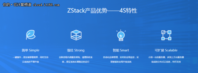 阿里云混合云戰略 為何選擇牽手ZStack？